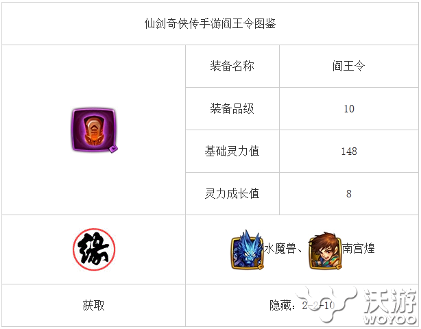百科全书 《仙剑奇侠传》阎王令装备介绍 仙剑一 大玩家 不可或缺 boss 仙剑奇侠传手游 奇侠 仙剑奇侠 仙剑奇侠传 仙剑 新闻资讯  第1张