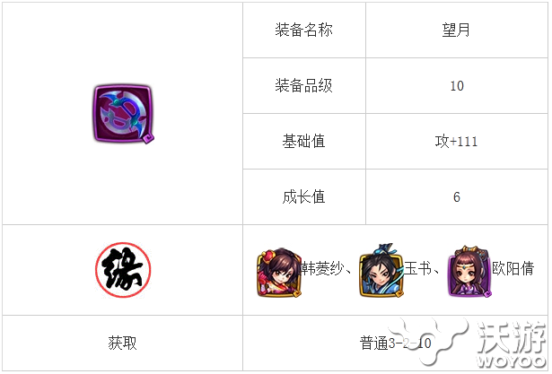 百科全书 《仙剑奇侠传》望月装备介绍 精力 精英 修炼 继承 剑装 仙剑奇侠传手游 仙剑奇侠传 奇侠 仙剑奇侠 仙剑 新闻资讯  第1张