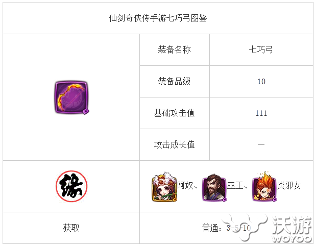 百科全书 《仙剑奇侠传》七巧弓装备介绍 剑装 精英 魔枪 异常 仙剑奇侠传手游 七巧 奇侠 仙剑奇侠 仙剑奇侠传 仙剑 新闻资讯 第1张 百科全书 《仙剑奇侠传》七巧弓装备介绍 剑装 精英 魔枪 异常 仙剑奇侠传手游 七巧 奇侠 仙剑奇侠 仙剑奇侠传 仙剑 新闻资讯 第1张