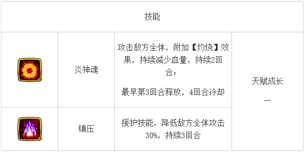 伙伴大全 《仙剑奇侠传》阿奴角色介绍 仙剑一 李逍遥 剑装 仙剑奇侠传手游 逍遥 阿奴 仙剑奇侠传 奇侠 仙剑奇侠 仙剑 新闻资讯 第2张 伙伴大全 《仙剑奇侠传》阿奴角色介绍 仙剑一 李逍遥 剑装 仙剑奇侠传手游 逍遥 阿奴 仙剑奇侠传 奇侠 仙剑奇侠 仙剑 新闻资讯 第2张