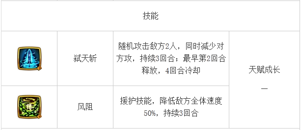 伙伴大全 《仙剑奇侠传》温慧角色介绍 天真 外传 正义 龙溟 仙剑奇侠传手游 大全 仙剑奇侠传 奇侠 仙剑奇侠 仙剑 新闻资讯 第2张 伙伴大全 《仙剑奇侠传》温慧角色介绍 天真 外传 正义 龙溟 仙剑奇侠传手游 大全 仙剑奇侠传 奇侠 仙剑奇侠 仙剑 新闻资讯 第2张