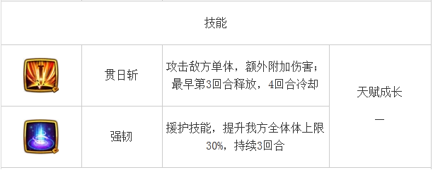 伙伴大全 《仙剑奇侠传》云天河角色介绍 韩菱纱 仙剑奇侠传手游 菱纱 逍遥 大全 云天河 仙剑奇侠传 奇侠 仙剑奇侠 仙剑 新闻资讯  第2张