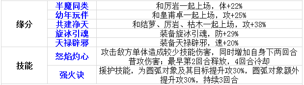 伙伴第二波 《仙剑奇侠传》姜承角色介绍 仙剑5 大全 封印 蜀山 仙剑奇侠传手游 姜承 奇侠 仙剑奇侠 仙剑奇侠传 仙剑 新闻资讯 第3张 伙伴第二波 《仙剑奇侠传》姜承角色介绍 仙剑5 大全 封印 蜀山 仙剑奇侠传手游 姜承 奇侠 仙剑奇侠 仙剑奇侠传 仙剑 新闻资讯 第3张