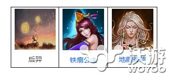 《乱斗西游》后羿阵容搭配分析说明 火焰 ue 远程 color 公主 金乌 乱斗 西游 乱斗西游 后羿 新闻资讯  第2张