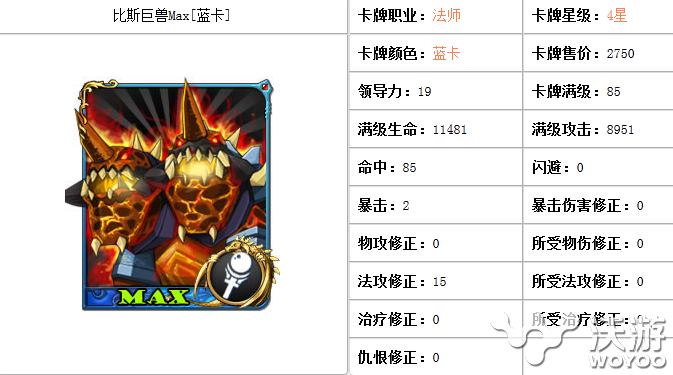 《我叫MT》比斯巨兽属性图鉴介绍 屌丝 宗师 2号 boss 基友 牧师 小德 巨兽 比斯巨兽 我叫 新闻资讯  第1张
