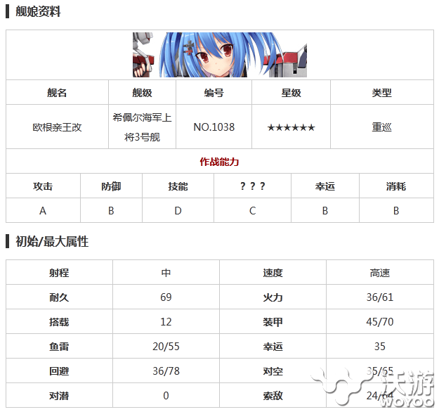 《战舰少女》欧根亲王改属性图鉴介绍 手游网 手机游戏 color solid 图鉴 欧根亲王 战舰 少女 舰少 战舰少女 新闻资讯  第2张