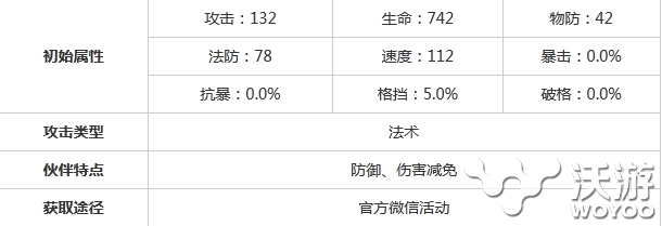 《十万个冷笑话》六娃属性 六娃厉害吗 知道了 solid 十万个冷笑话手游 笑话 十万个 冷笑话 十万个冷笑话 六娃 新闻资讯  第1张