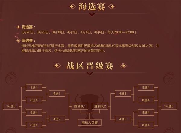 《传奇世界手游》2V2精英赛报名将启热血激斗不停歇 节奏 默契 激斗 新职业 名将 传奇 传奇世界 传奇世界手游 竞技 精英 新闻资讯  第2张