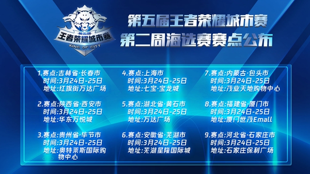 《王者荣耀》城市赛高唱凯歌，赶快代表你的家乡征战王者峡谷吧！ 对战 电竞 高校联赛 战王 征战 二周 王者峡谷 赶快 峡谷 王者荣耀 新闻资讯  第2张