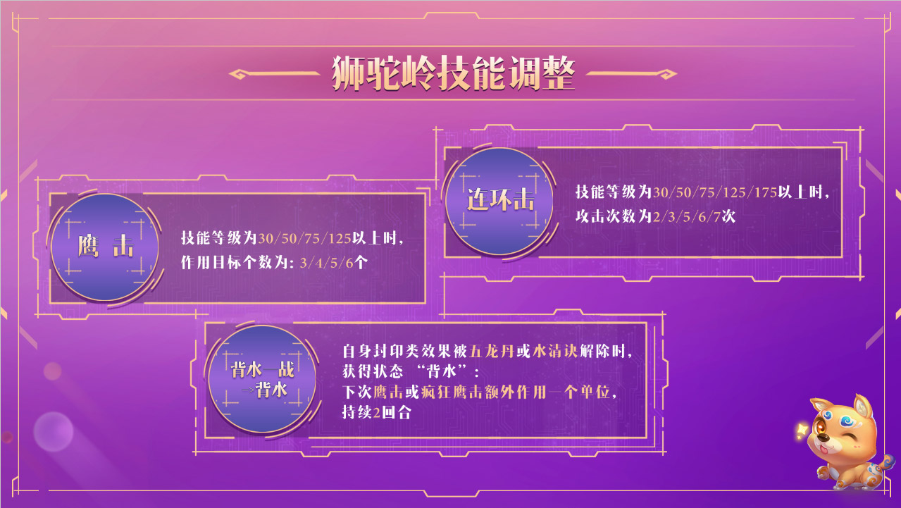 一刀砍向109 梦幻西游2018年4月大改解析 梦幻西游2 梦幻 西游 一刀 符石 狮驼岭 人物 正常 body 门派 新闻资讯  第2张