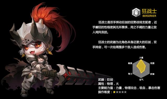 《冒险岛2》全职业大评测 看看那些是强势职业 新闻资讯 第3张 《冒险岛2》全职业大评测 看看那些是强势职业 新闻资讯 第3张