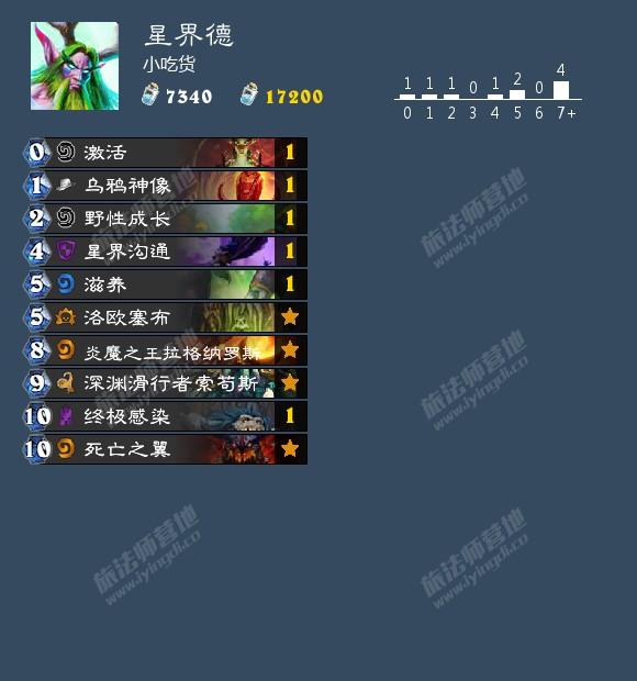 炉石传说法典对决 乱斗卡组推荐 法术 火球 套牌 炉石 卡组 对决 法典 法师 f2 乱斗 新闻资讯  第7张