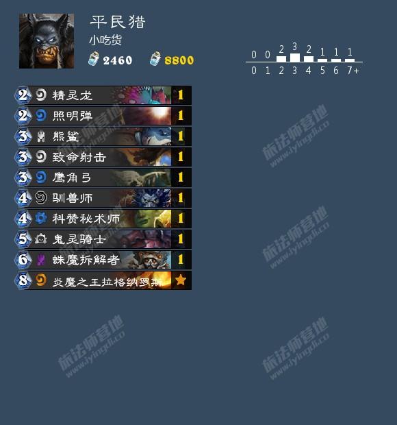 炉石传说法典对决 乱斗卡组推荐 法术 火球 套牌 炉石 卡组 对决 法典 法师 f2 乱斗 新闻资讯  第6张