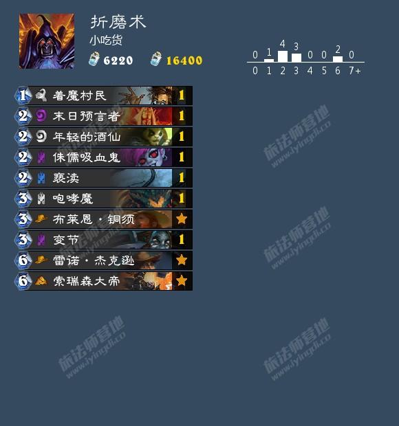 炉石传说法典对决 乱斗卡组推荐 法术 火球 套牌 炉石 卡组 对决 法典 法师 f2 乱斗 新闻资讯  第9张