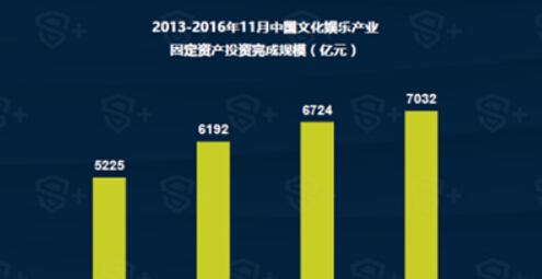 盛大游戏传奇世界IP拓展计划曝光 新闻资讯 第1张 盛大游戏传奇世界IP拓展计划曝光 新闻资讯 第1张