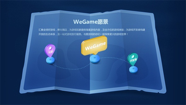WeGame：上线单机自助提交，寻找下个百万销量王  新闻资讯  第2张