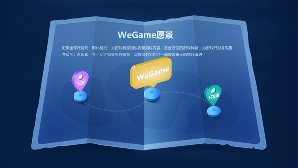 WeGame:上线单机自助提交,寻找下个百万销量王 新闻资讯 第2张 WeGame:上线单机自助提交,寻找下个百万销量王 新闻资讯 第2张