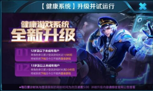 34万账号受保护 王者荣耀健康系统上线首日情况 最高 下线 守护 成长守护平台 腾讯 王者荣耀健康系统 王者荣耀 新闻资讯 第2张 34万账号受保护 王者荣耀健康系统上线首日情况 最高 下线 守护 成长守护平台 腾讯 王者荣耀健康系统 王者荣耀 新闻资讯 第2张