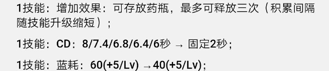 王者荣耀7.6体验服更新 7位英雄调整效果情况 反制 大幅 姜子牙 扁鹊 幅度 钟馗 阿轲 花木兰 体验服 王者荣耀 新闻资讯 第12张 王者荣耀7.6体验服更新 7位英雄调整效果情况 反制 大幅 姜子牙 扁鹊 幅度 钟馗 阿轲 花木兰 体验服 王者荣耀 新闻资讯 第12张