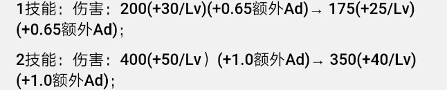 王者荣耀7.6体验服更新 7位英雄调整效果情况 反制 大幅 姜子牙 扁鹊 幅度 钟馗 阿轲 花木兰 体验服 王者荣耀 新闻资讯 第8张 王者荣耀7.6体验服更新 7位英雄调整效果情况 反制 大幅 姜子牙 扁鹊 幅度 钟馗 阿轲 花木兰 体验服 王者荣耀 新闻资讯 第8张