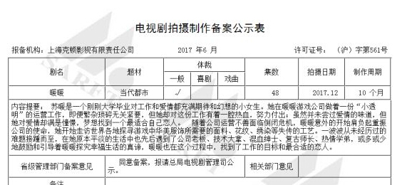 奇迹暖暖将改编为电视剧 换装手游变都市恋情 探寻 题材 危机 影视 恋情 换装 奇迹 改编 电视 暖暖 新闻资讯 第2张 奇迹暖暖将改编为电视剧 换装手游变都市恋情 探寻 题材 危机 影视 恋情 换装 奇迹 改编 电视 暖暖 新闻资讯 第2张