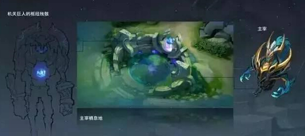 王者荣耀地图更新：这些建筑竟是古代机关巨人化身  新闻资讯  第2张