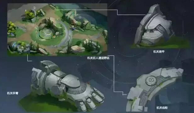 王者荣耀地图更新：这些建筑竟是古代机关巨人化身  新闻资讯  第7张