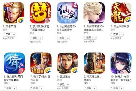 盛大游戏神无月进入苹果畅销榜前十 新闻资讯 第1张 盛大游戏神无月进入苹果畅销榜前十 新闻资讯 第1张