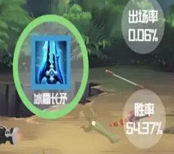 王者荣耀装备：这些高胜率装备中竟然绝大多数曾是冷门 排行 破甲 试玩 玩玩 支配 王者荣耀装备 冷门 王者荣耀 暗影 战斧 新闻资讯  第3张