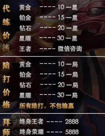 王者荣耀S9:今后这样操作将扣星!这条提醒代练看了该笑了 开黑 美女 上班 官方微信 段位 星星 小伙伴 排位 王者荣耀 代练 新闻资讯 第2张 王者荣耀S9:今后这样操作将扣星!这条提醒代练看了该笑了 开黑 美女 上班 官方微信 段位 星星 小伙伴 排位 王者荣耀 代练 新闻资讯 第2张