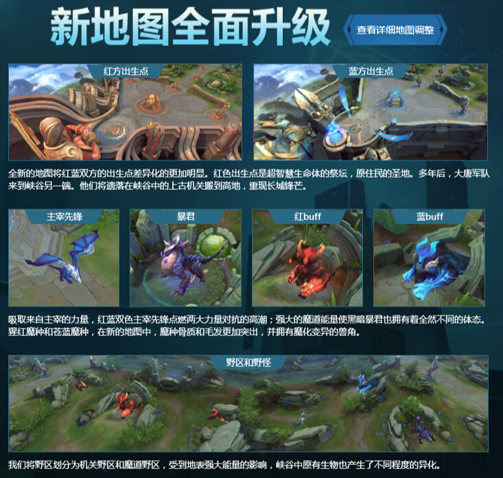 王者荣耀S9正式开启：梦奇上线，14位英雄调整，4款装备增强 墨子 克隆 继承 红莲 试炼 新赛季 比赛 王者荣耀 段位 梦奇 新闻资讯  第2张