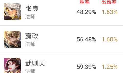 王者荣耀张良：冷门法师回归，重做后技能整体增强 回归 法师 体验服 冷门 王者荣耀张良 王者荣耀 道法 言灵 张良 新闻资讯  第2张