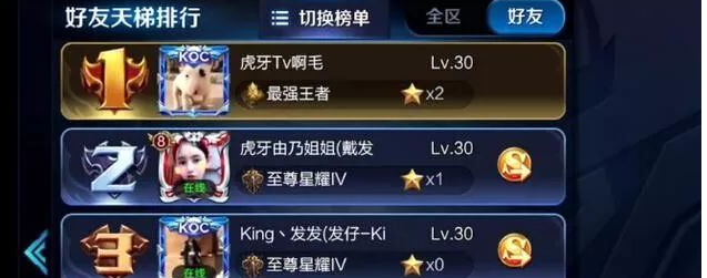 王者荣耀S9：首位最强王者出现，3小时连胜22场 开黑 加美 排位 首位 天美 冲击 连胜 主播 王者荣耀 最强王者 新闻资讯  第1张