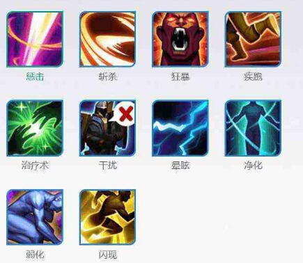 王者荣耀盘点:那些年我们遇到的技能选择困难症 没人 联盟 法师 大致 性价比 逃跑 辅助 刺客 闪现 斩杀 新闻资讯 第1张 王者荣耀盘点:那些年我们遇到的技能选择困难症 没人 联盟 法师 大致 性价比 逃跑 辅助 刺客 闪现 斩杀 新闻资讯 第1张