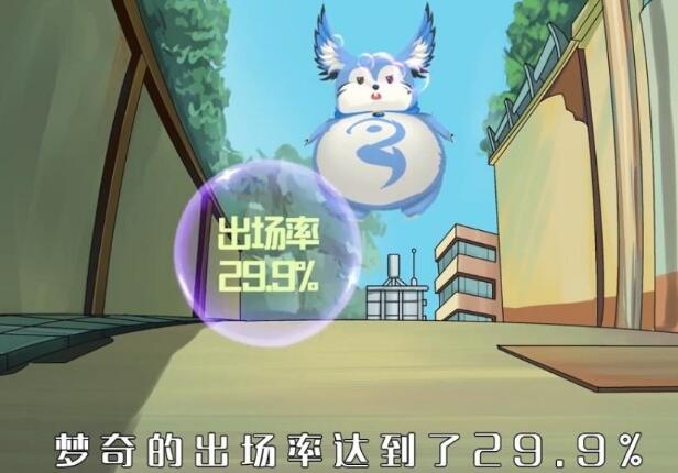 王者荣耀新英雄梦奇数据:胜率49.3%、MVP率9.82% 强度 封神 vp 英雄梦 新英雄 封神榜 mvp 微博数据 王者荣耀 梦奇 新闻资讯 第1张 王者荣耀新英雄梦奇数据:胜率49.3%、MVP率9.82% 强度 封神 vp 英雄梦 新英雄 封神榜 mvp 微博数据 王者荣耀 梦奇 新闻资讯 第1张