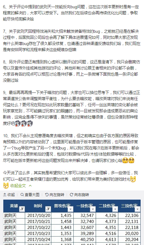王者荣耀策划:暗改武则天不存在!这篇长文回应了玩家质疑 清白 上周 天时 轨迹 绝对 bug 10月23 王者荣耀 武则天 新闻资讯 第3张 王者荣耀策划:暗改武则天不存在!这篇长文回应了玩家质疑 清白 上周 天时 轨迹 绝对 bug 10月23 王者荣耀 武则天 新闻资讯 第3张