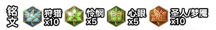 王者荣耀扁鹊：S9新赛季爆法流或成主流打法 鞋子 新赛季 虚无 帽子 主流 冰杖 王者荣耀 出装 铭文 扁鹊 新闻资讯  第3张