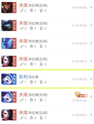 王者荣耀吐槽:S9开启半个月了,竟还不知有帮抢功能! 方也 加美 开黑 美发 美女 排位 奇葩 官方微信 天美 王者荣耀 新闻资讯 第3张 王者荣耀吐槽:S9开启半个月了,竟还不知有帮抢功能! 方也 加美 开黑 美发 美女 排位 奇葩 官方微信 天美 王者荣耀 新闻资讯 第3张