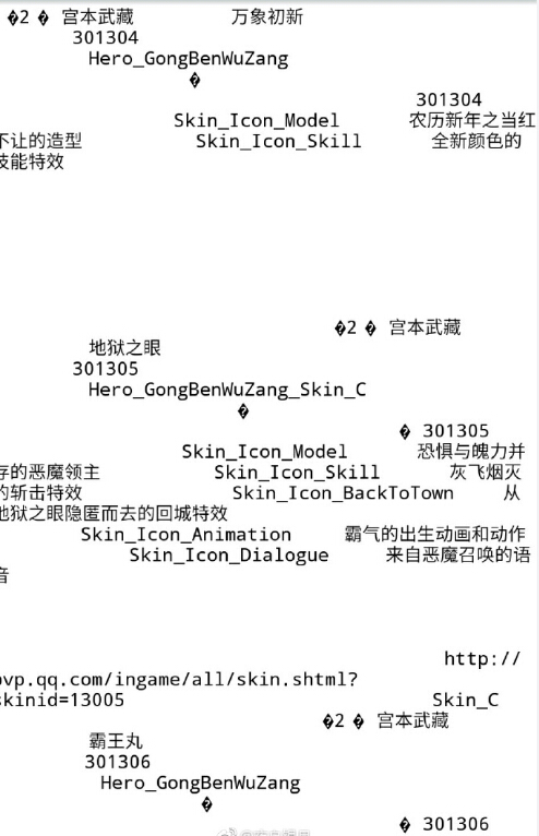 王者荣耀皮肤：竟然有2款！宫本武藏新皮肤霸王丸、夺宝奇兵爆料 娜可露露 王者荣耀 橘右京 银月 夺宝 奇兵 武藏 爆料 霸王 霸王丸 新闻资讯  第2张