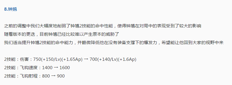 王者荣耀：11月21日11位英雄调整，刘禅、钟馗、太乙真人或崛起 开黑 梦奇 崛起 王者荣耀 小伙伴 刘禅 真人 太乙真人 太乙 钟馗 新闻资讯  第4张