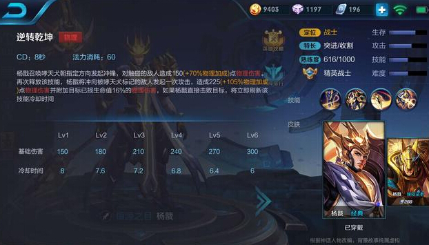 王者荣耀意见征集：狗年限定皮肤，你想怎么设计? 投票 元素 昭君 周年 李白 王者荣耀 花落 后羿 花木兰 杨戬 新闻资讯  第2张