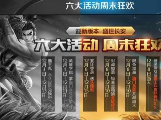 王者荣耀盛世长安序幕:周末狂欢再来袭,12月8日开启四个活动 收集 签到 天正 狂欢 天时 像框 永久 王者荣耀 徽章 小伙伴 新闻资讯 第1张 王者荣耀盛世长安序幕:周末狂欢再来袭,12月8日开启四个活动 收集 签到 天正 狂欢 天时 像框 永久 王者荣耀 徽章 小伙伴 新闻资讯 第1张
