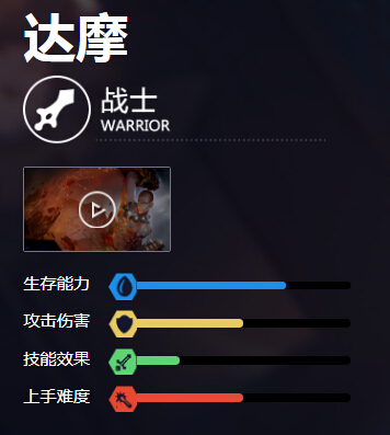王者荣耀盛世长安正式上线:达摩定位多了坦克,暴烈之甲费用增加 上周 深渊 战略 你有什么 乱斗 王者荣耀 坦克 战士 达摩 成就 新闻资讯 第2张 王者荣耀盛世长安正式上线:达摩定位多了坦克,暴烈之甲费用增加 上周 深渊 战略 你有什么 乱斗 王者荣耀 坦克 战士 达摩 成就 新闻资讯 第2张