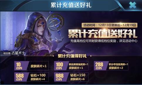 玩家喊冤 王者荣耀言语辱骂检测系统太严苛 信誉 天美 排位 美发 玩游戏 忍不住 第一天 骂人 王者荣耀 小伙伴 新闻资讯  第1张