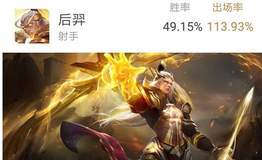 王者荣耀盛世长安:首日英雄数据揭晓,明世隐胜率垫底,后羿出场率奇高! 献祭 揭晓 出装 排位 女娲 王者荣耀 射手 后羿 明世隐 新闻资讯 第3张 王者荣耀盛世长安:首日英雄数据揭晓,明世隐胜率垫底,后羿出场率奇高! 献祭 揭晓 出装 排位 女娲 王者荣耀 射手 后羿 明世隐 新闻资讯 第3张