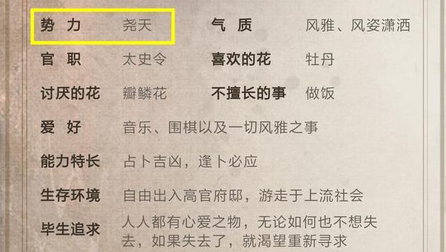 王者峡谷第一占卜店活动藏彩蛋，明世隐所属小队或叫尧天 隐藏 元素 助手 神秘 峡谷 彩蛋 王者荣耀 做饭 占卜 明世隐 新闻资讯  第2张