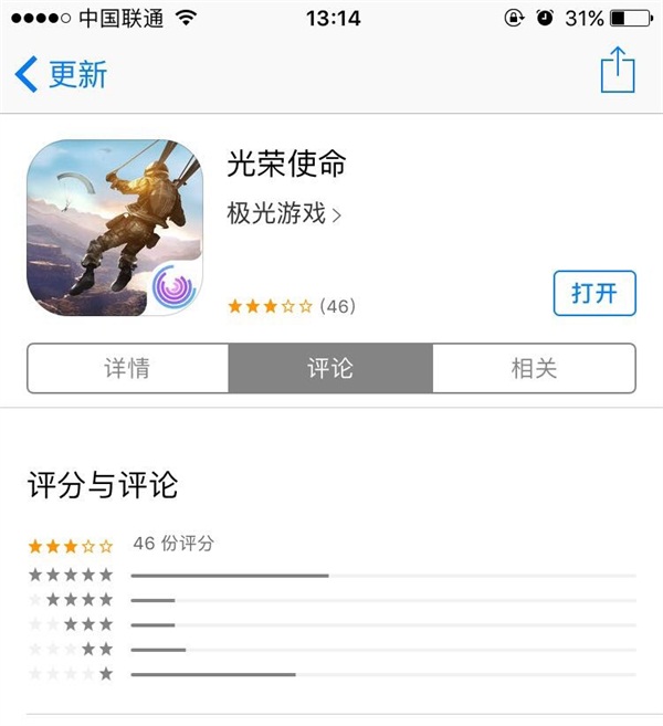 12天6次大优化外加适配iPhone 6，《光荣使命》已重新出发 游戏市场 游戏厂商 注定 积累 腾讯 竞技 使命 光荣使命 光荣 新闻资讯  第1张