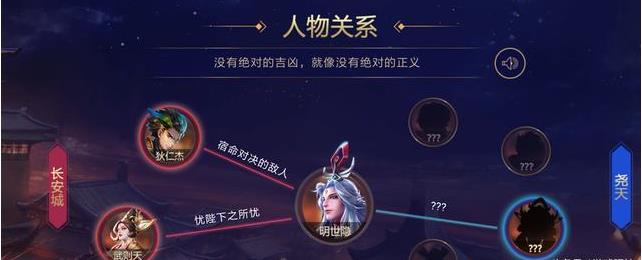 王者荣耀盛世长安：明世隐所在小队尧天女英雄猜想 神秘组织 剪影 猜想 天女 王者荣耀 人物 女英雄 女英 R7 明世隐 新闻资讯  第3张