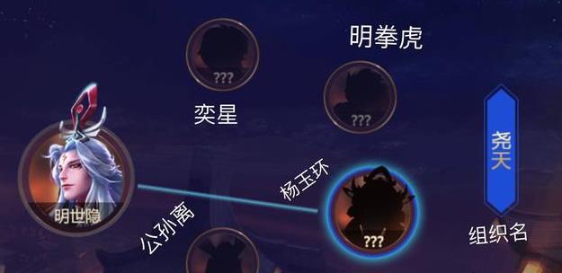 王者荣耀盛世长安：明世隐所在小队尧天女英雄猜想 神秘组织 剪影 猜想 天女 王者荣耀 人物 女英雄 女英 R7 明世隐 新闻资讯  第4张