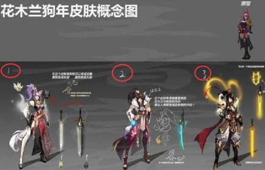土豪都心动了!王者荣耀三个新英雄和皮肤来袭 绝版 美女 预计 后羿 王者荣耀 杨戬 新英雄 花木兰 李白 艾琳 新闻资讯  第2张
